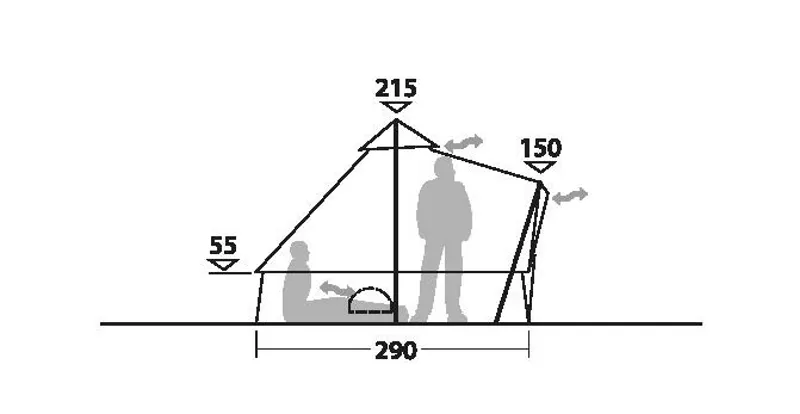 Robens Klondike S Bell Tent-5